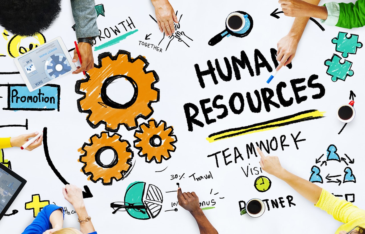 Human Resource Management 1A/1B